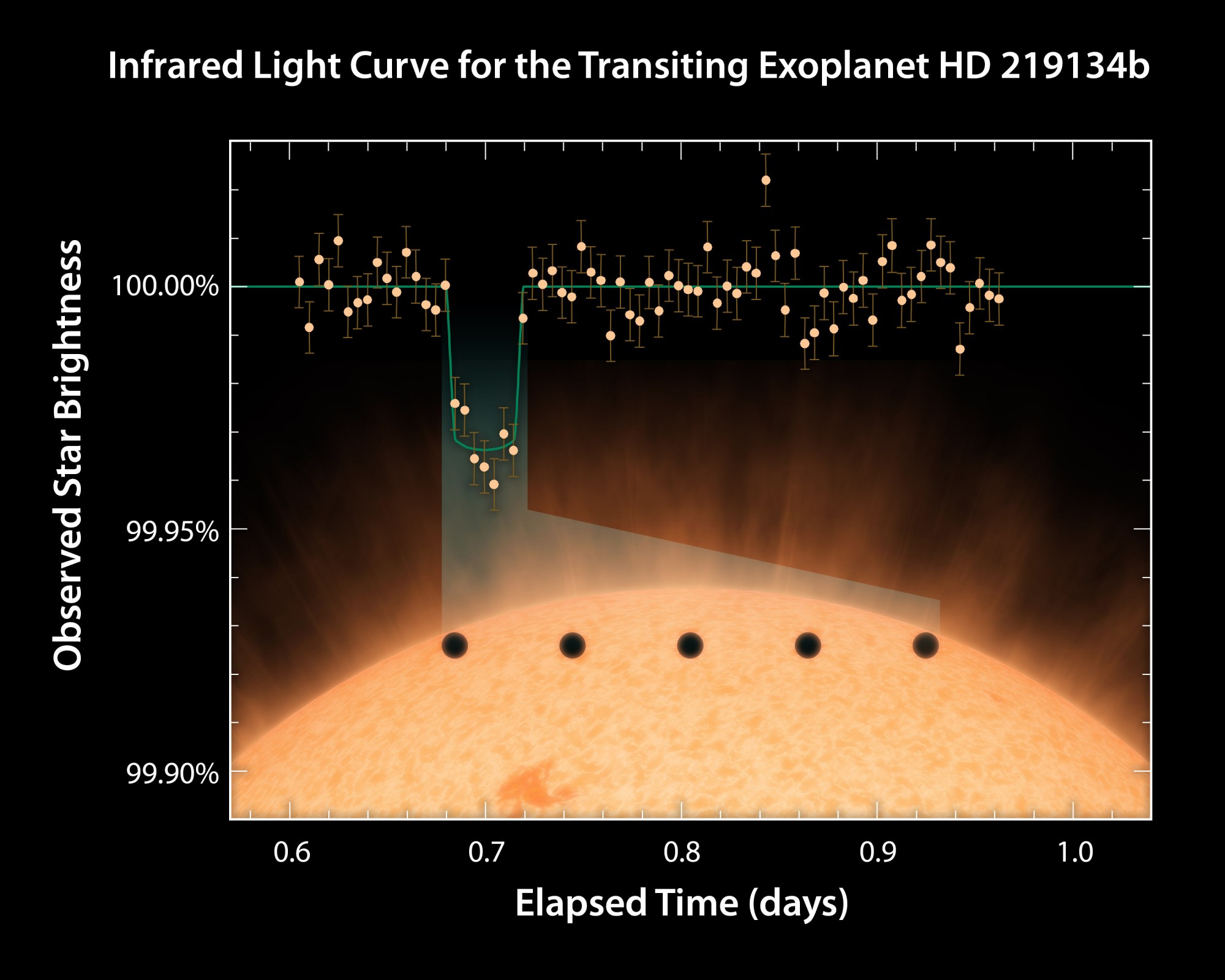 Image: NASA/JPL-Caltech