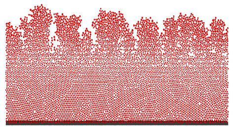 This grant will allow research into how the structure of these biofilms changes when they are treated with antibiotics, and how this affects how quickly resistant bacteria appear in them. Image: Gavin Melaugh and Ross McKenzie