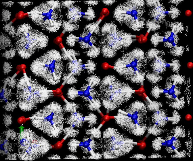 Figure 3: Superionic phase of ammonia hydrates at high pressure and temperature.