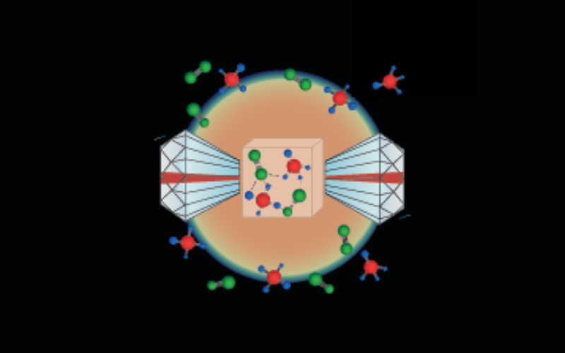 Image shows methane, nitrogen, the C-H-N compounds and the diamond anvil cell.