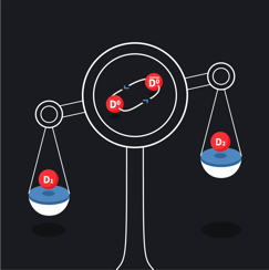 This means that the particle will spontaneously transform into its own antiparticle, and back again, something which was suspected but never previously demonstrated in experiment.