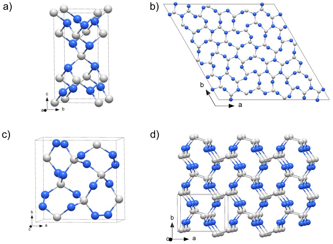 a) tI14-C3N4, b) hP126-C3N4, c) tI24-CN2 and d) oP8-CN.