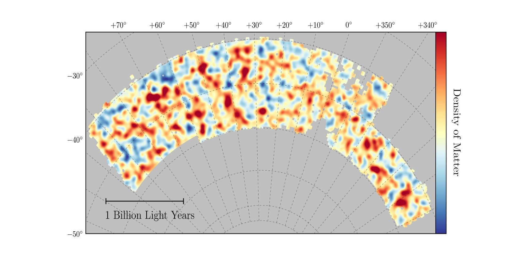 Figure 1: Map of dark matter made from gravitational lensing measurements of 26 million galaxies in the Dark Energy Survey. The map covers over 1300 square degrees of the entire sky and spans several billion light years in extent. Red regions have more dark matter than average, blue regions less dark matter.  Image credit: Chihway Chang of the Kavli Institute for Cosmological Physics at the University of Chicago, and the DES collaboration.