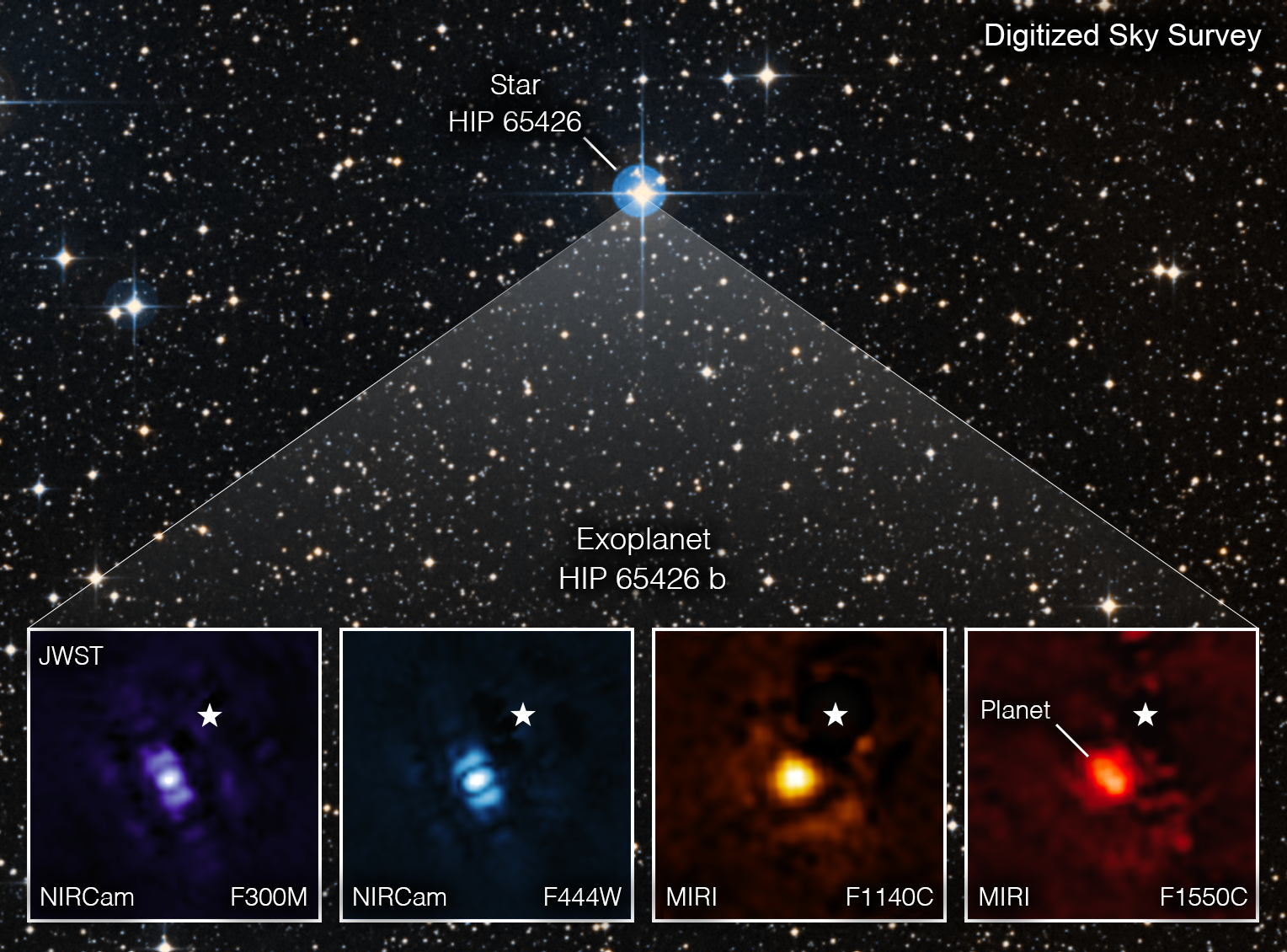 Image credit: NASA/ESA/CSA and A. Pagan (STScI)