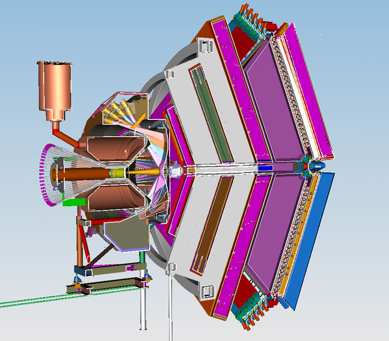 Clas12 detector