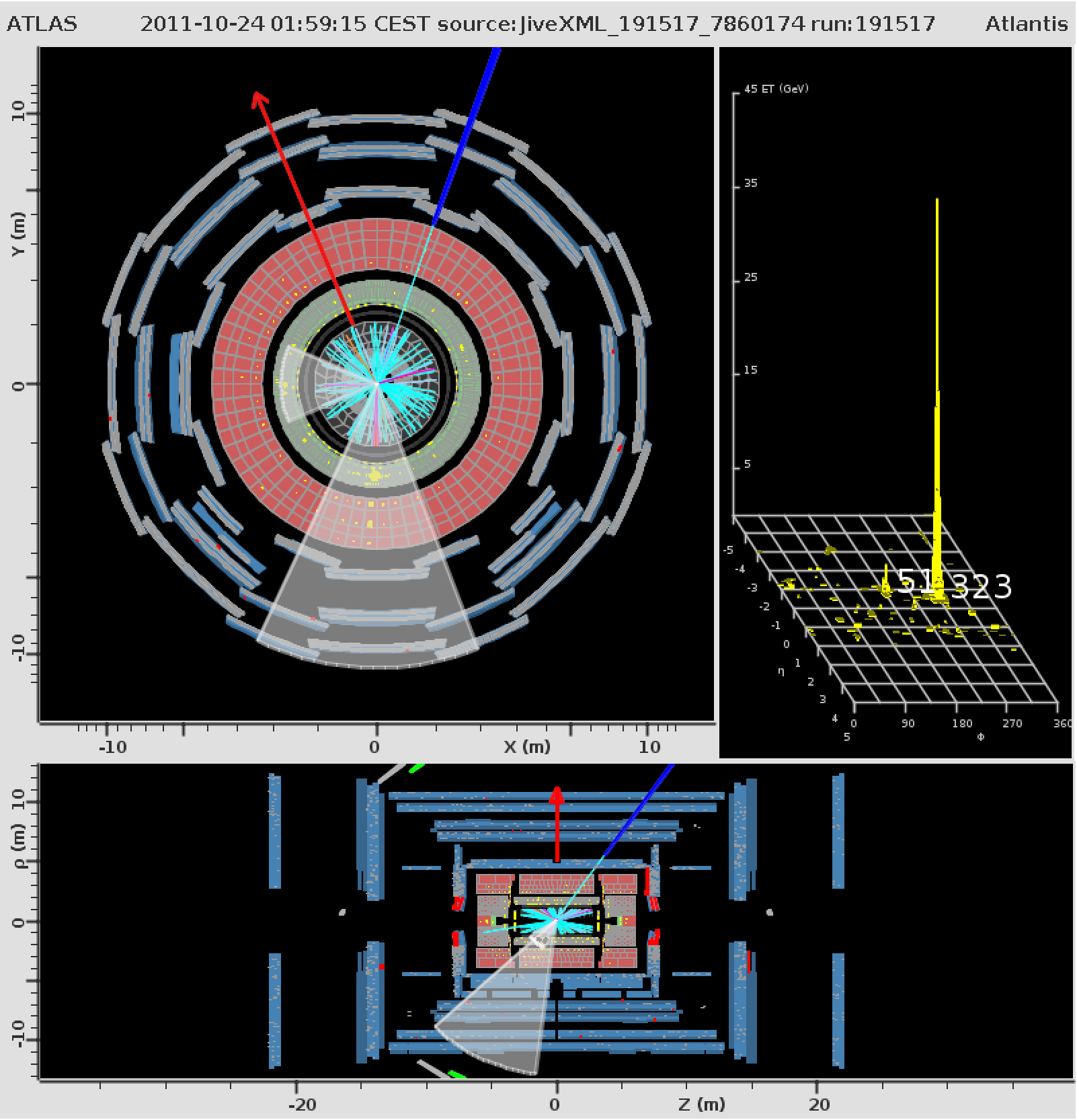 Searches for the Higgs boson decaying into bottom quarks: two protons have collided together producing two bottom quarks, a muon and a neutrino.  Potentially the two bottom quarks were produced from the decay of a Higgs boson!