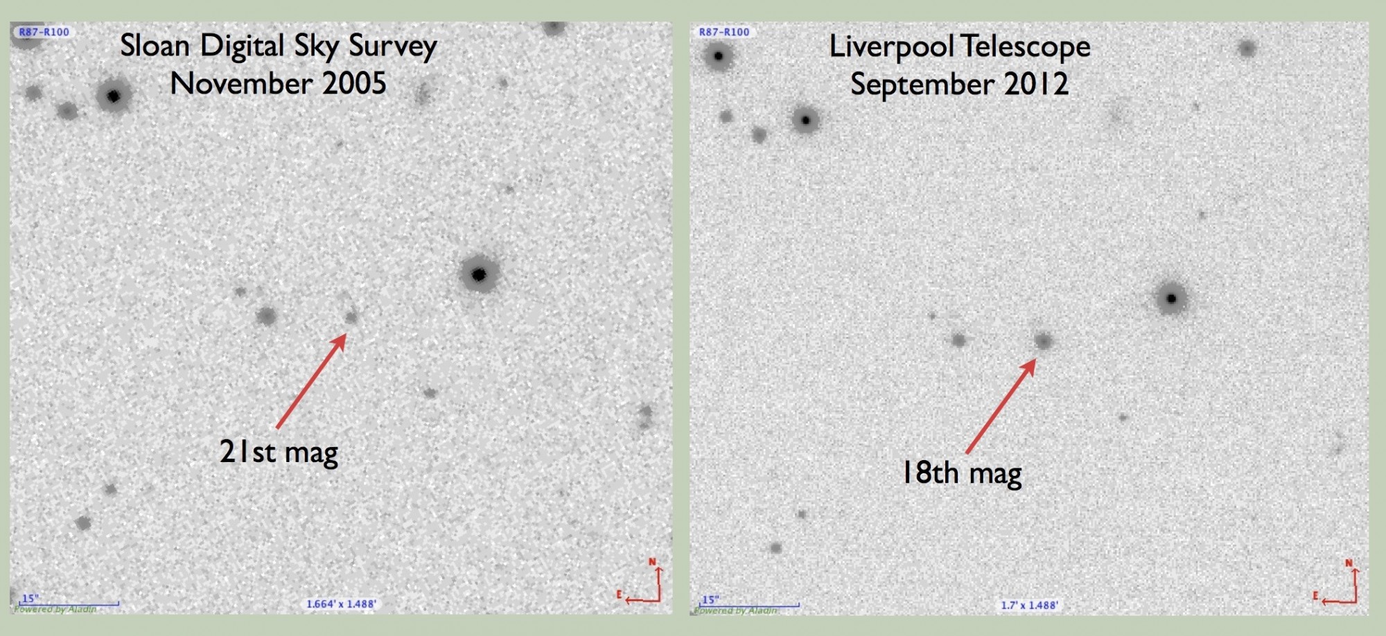 Image: A.Lawrence and the Liverpool Telescope