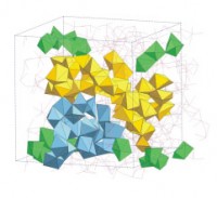 Snapshots from molecular dynamics simulation showing the structure of glassy CaAl2O4.