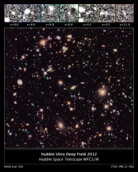 A new robust sample of the most distant galaxies.