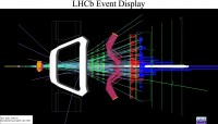 A proton collision event in the LHCb. Image courtesy CERN.