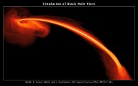 An impression of a star being shredded by a supermassive black hole.