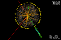 ATLAS Experiment: event display of a H -> 2e2mu candidate event. © 2012 CERN